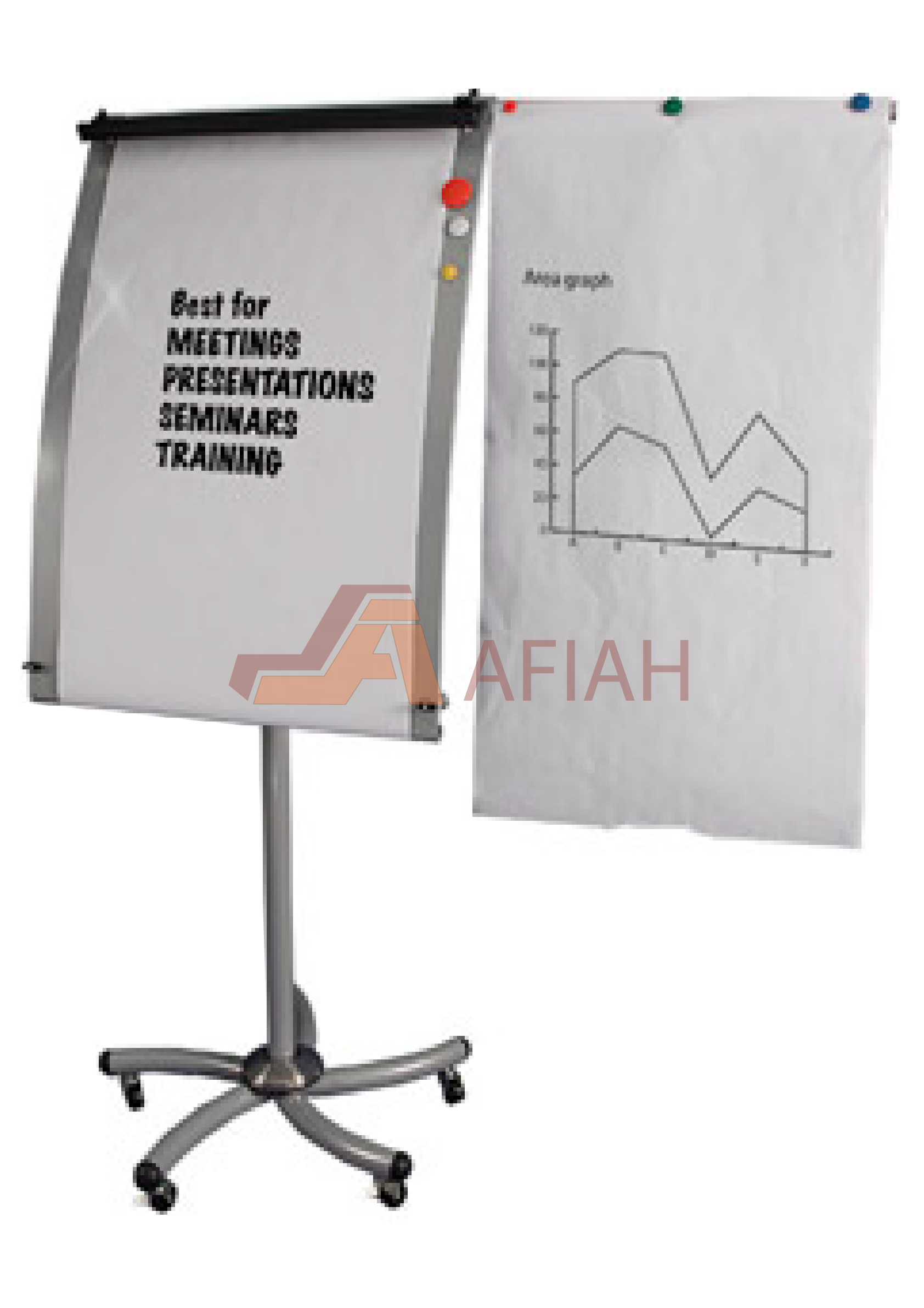 Flip Chart, Whiteboard - Afia Manufacturing Sdn Bhd, Afiah Trading Company